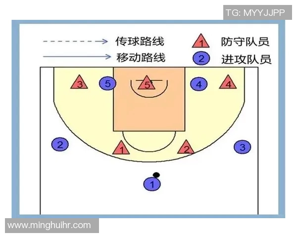 杭州篮球队区域防守战术解析与实战应用探讨