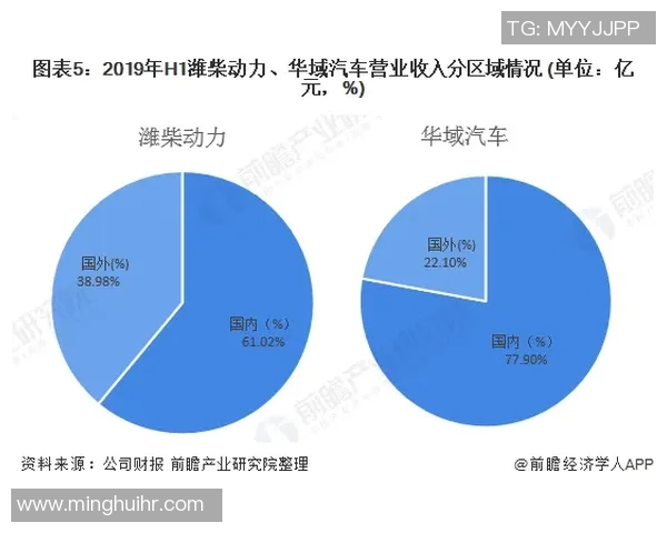 上海网球队技术分析与发展探讨:提升竞技水平的关键因素 上海网球队技术分析与发展探讨:提升竞技水平的关键因素