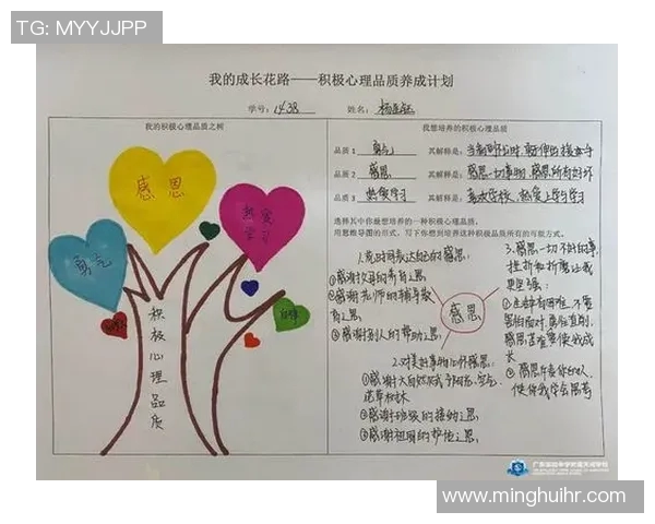 广州与上海篮球队赛后心理素质分析及其对比赛结果的影响探讨