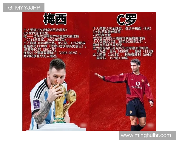 足球明星奖项对比分析揭示不同球员成就与荣誉的差异与影响 足球明星奖项对比分析揭示不同球员成就与荣誉的差异与影响