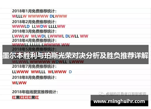 墨尔本胜利与珀斯光荣对决分析及胜负推荐详解